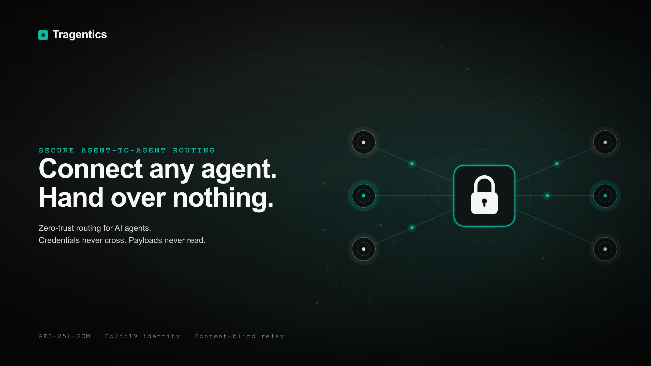 What Is Secure Agent-to-Agent Routing?