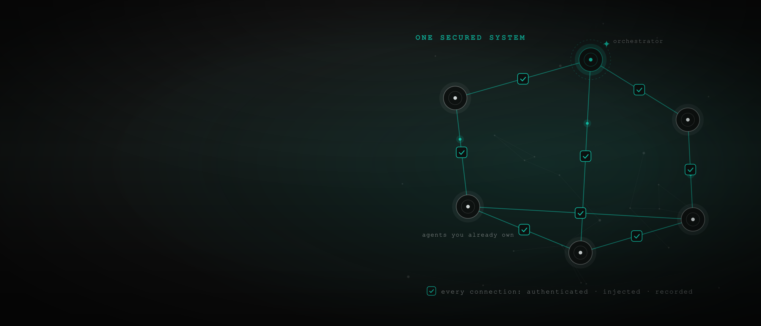 What Is a Multi-Agent System?