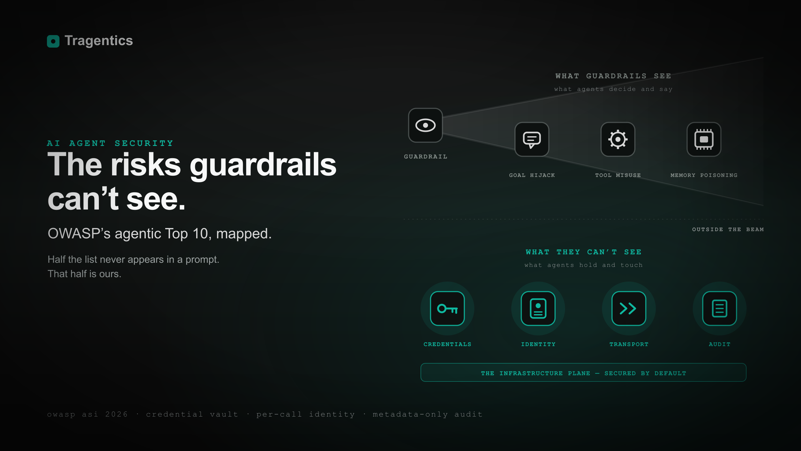 AI Agent Security Risks: The Half Prompt-Injection Tools Can't See