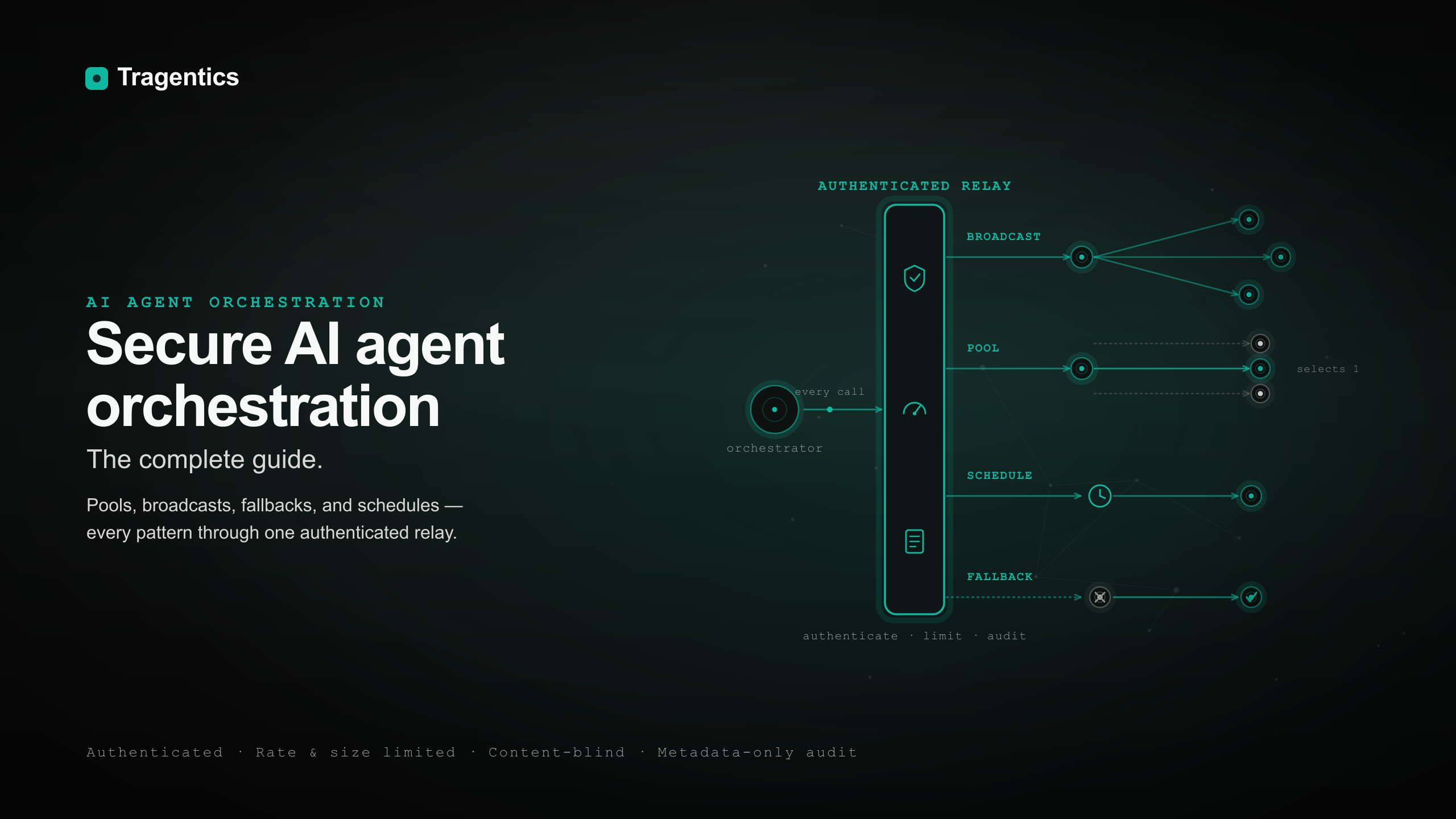 Secure AI Agent Orchestration: Pools, Broadcasts, Fallbacks, and Schedules Behind One Authenticated Relay