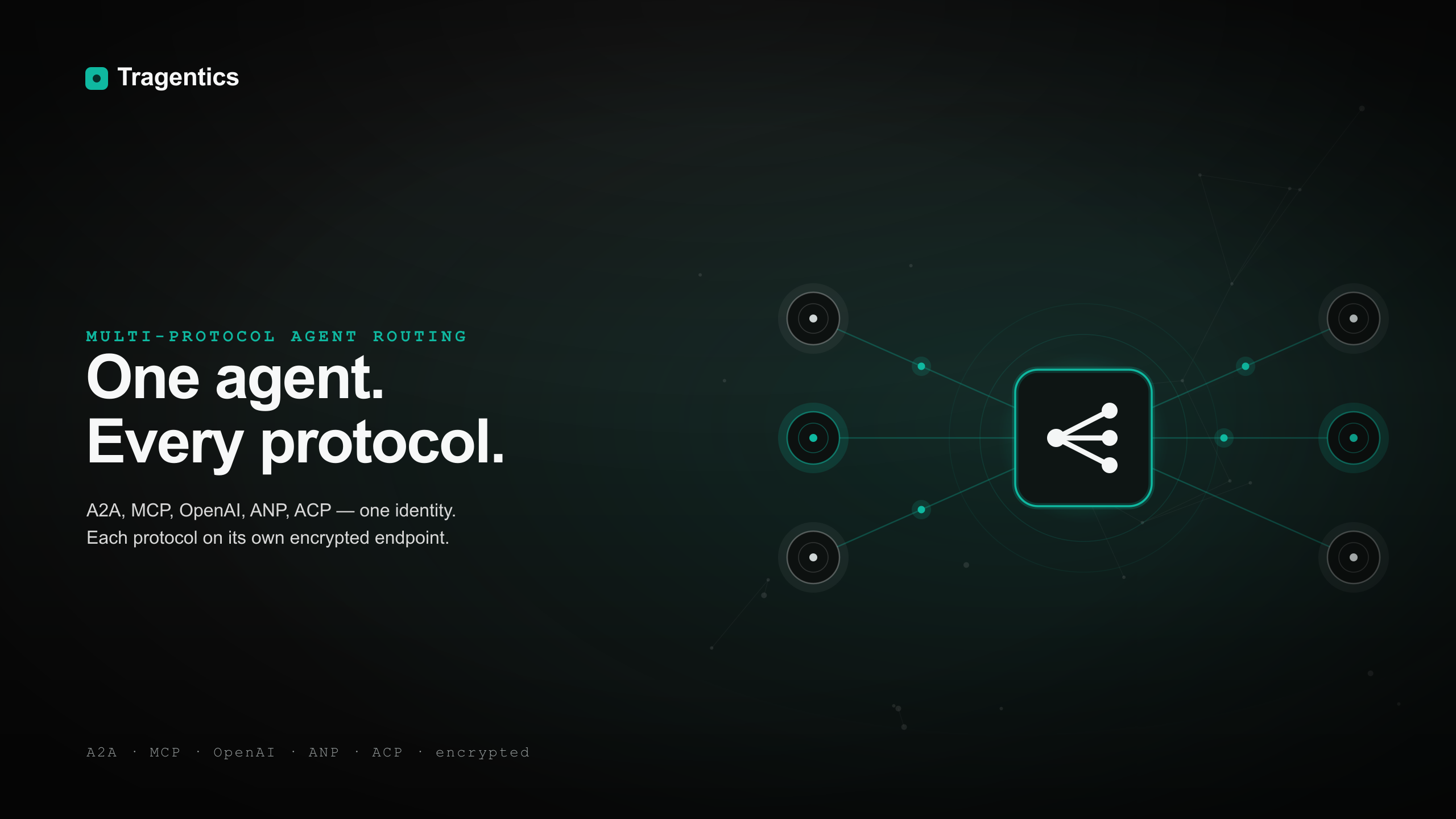 What Is Multi-Protocol Agent Routing?