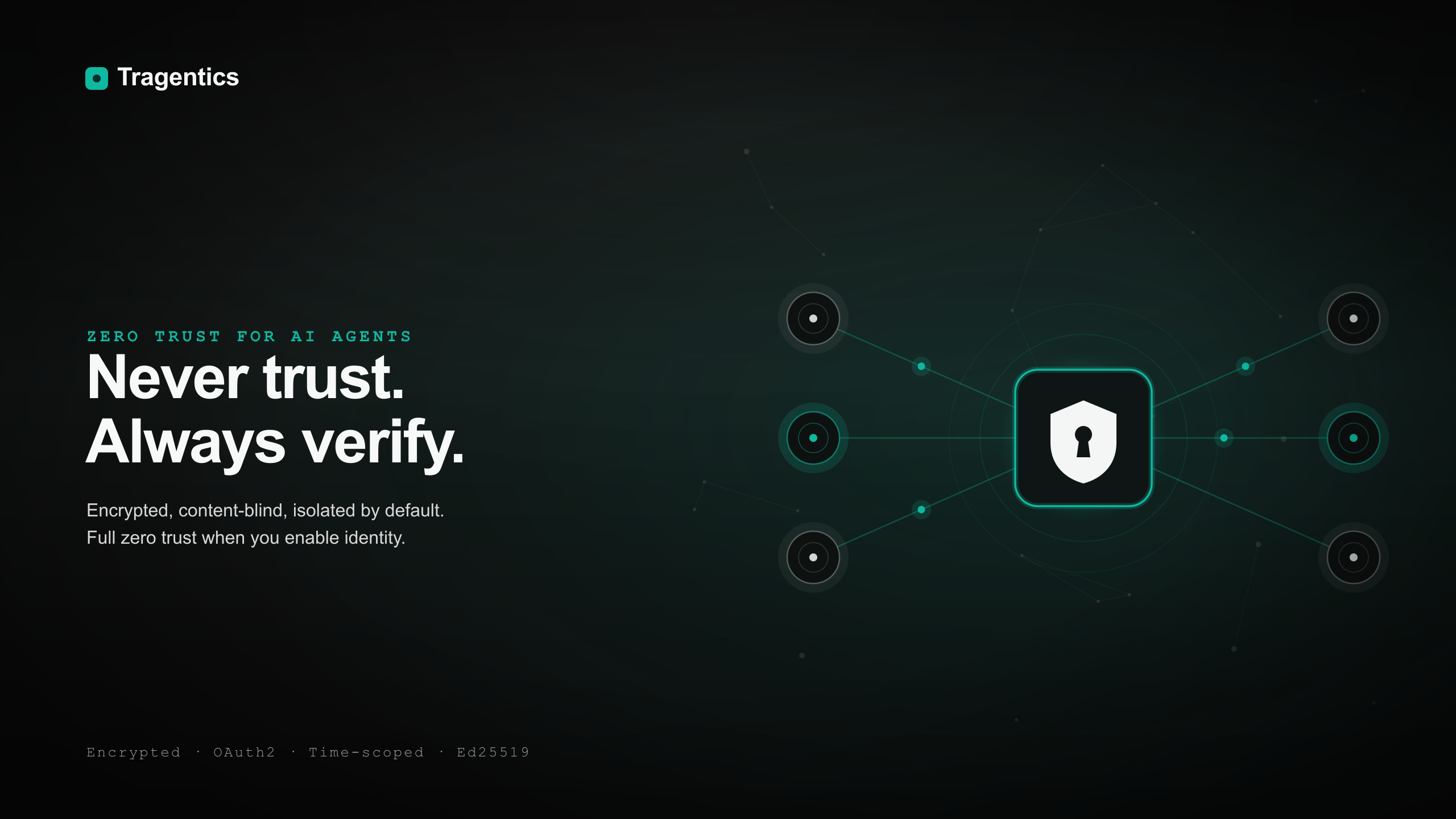 What Is Zero Trust for AI Agents?