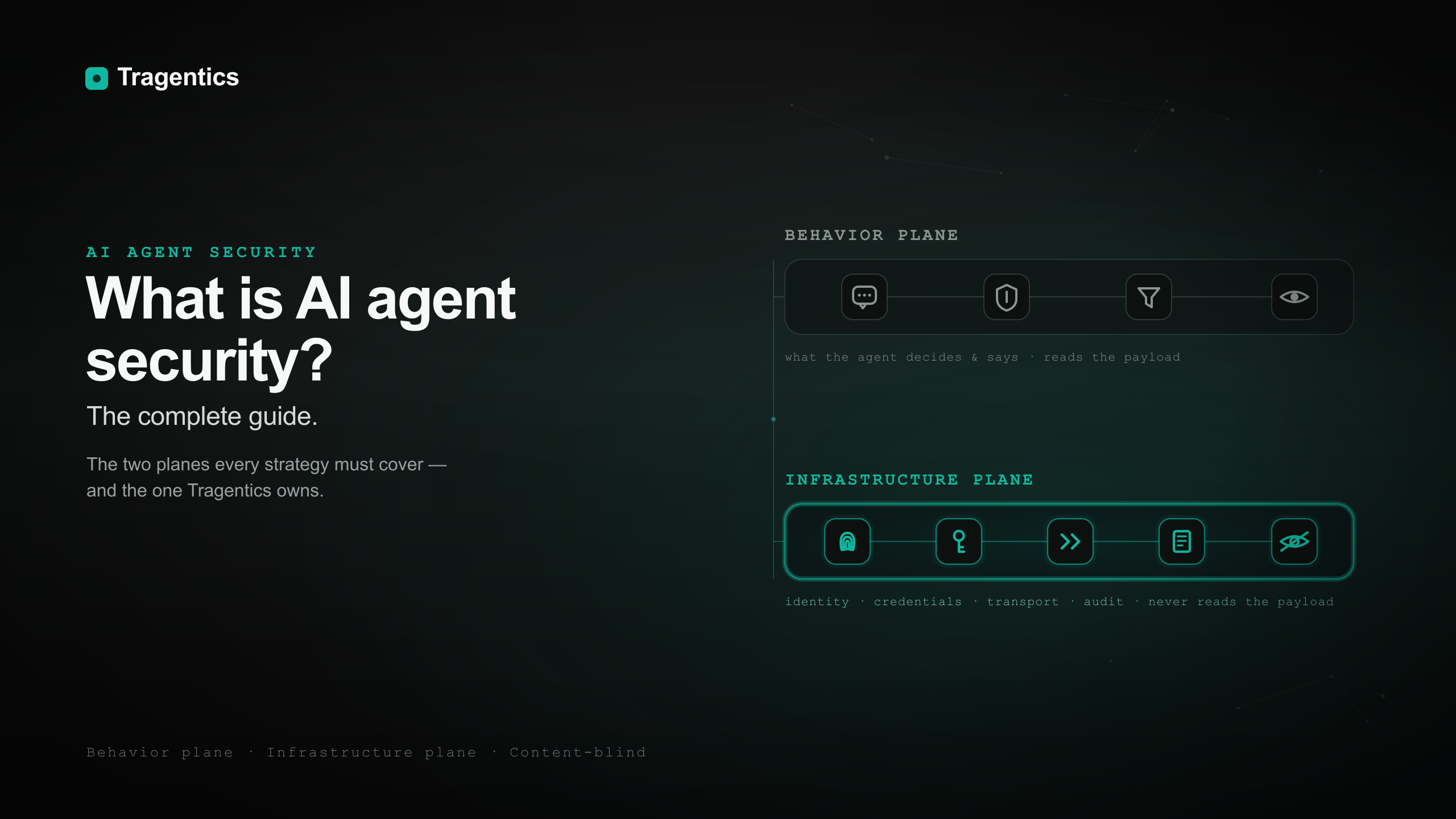 What Is AI Agent Security? The Complete Guide