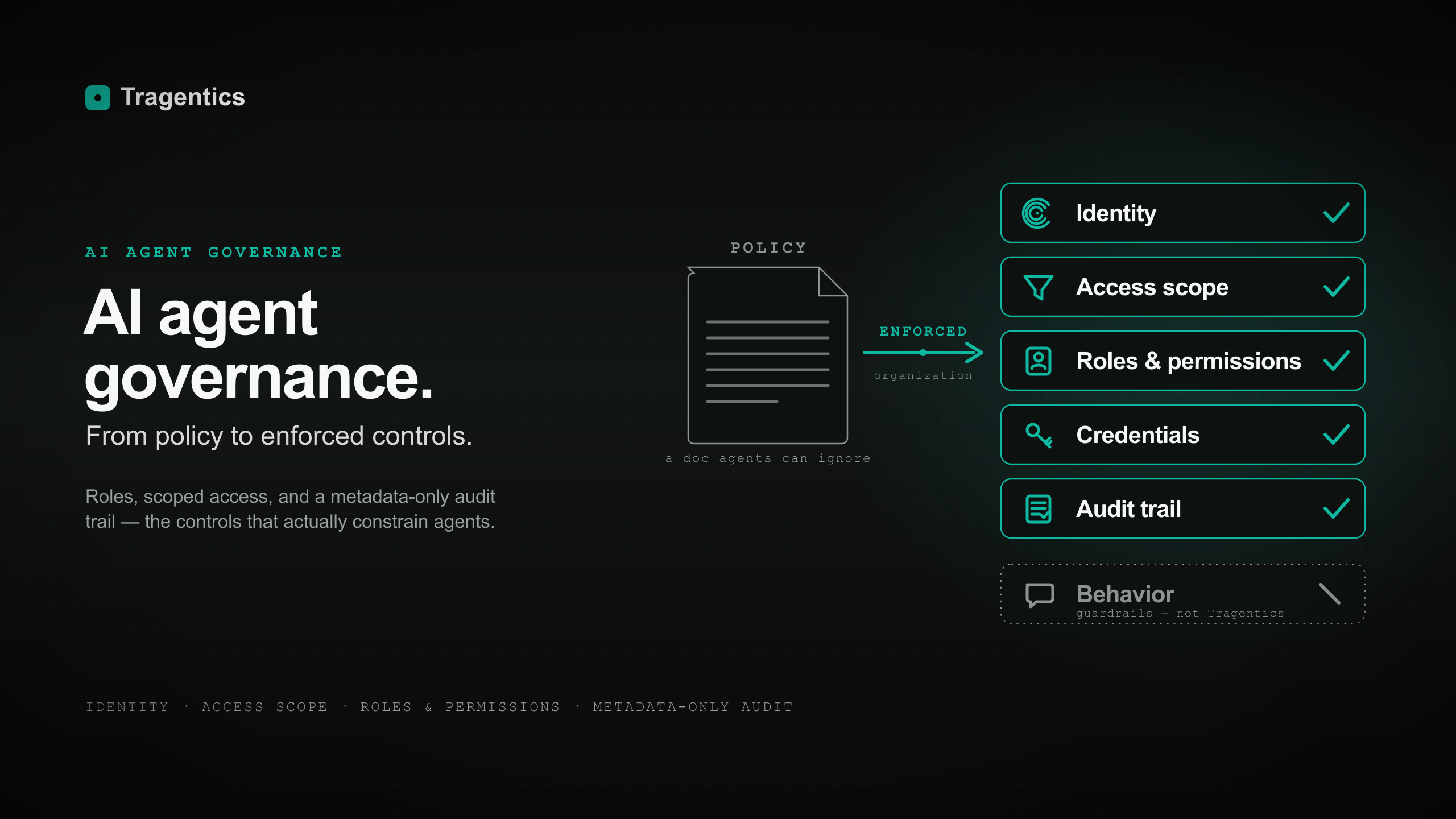 AI Agent Governance: From Policy to Enforced Controls