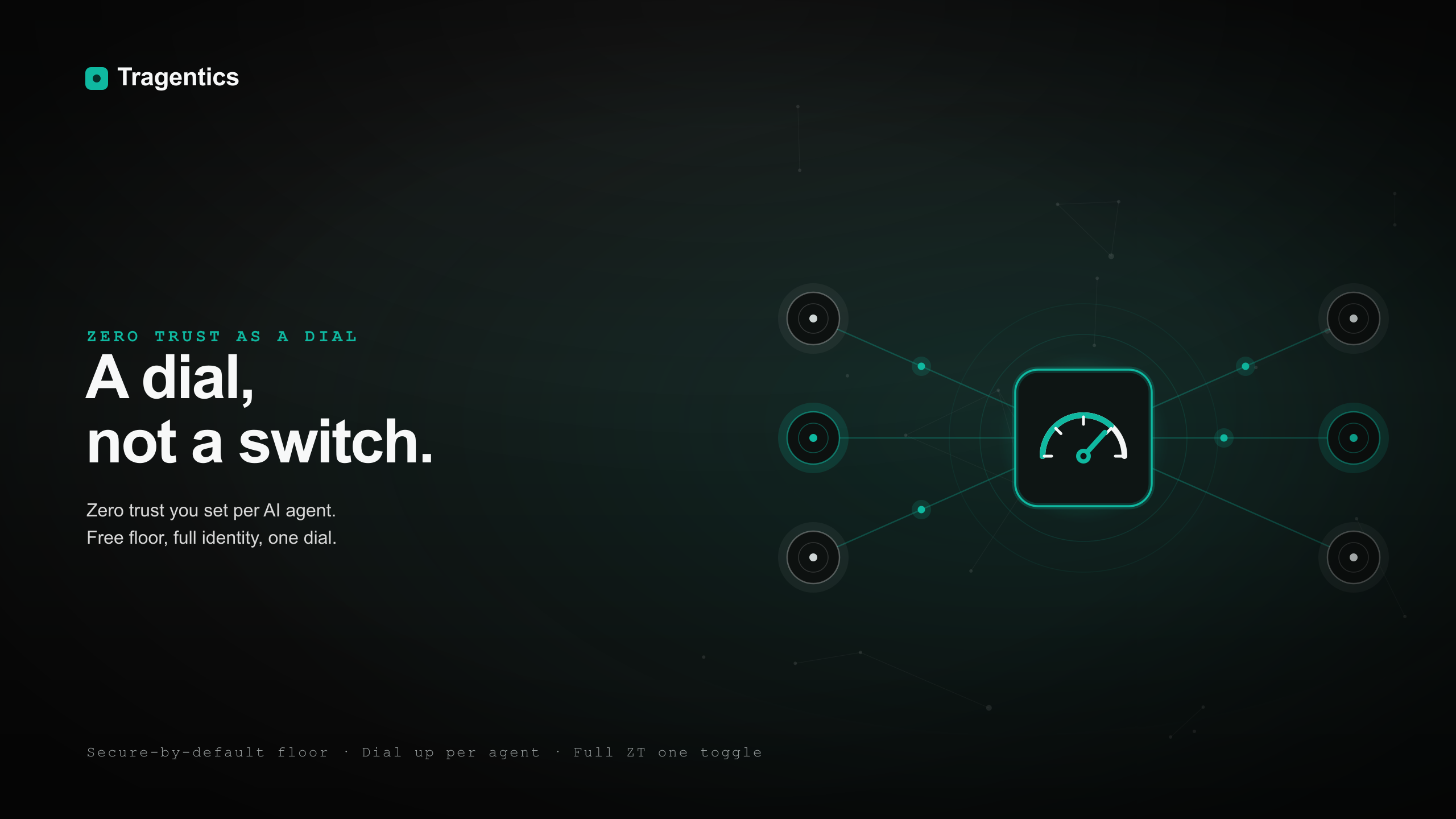 Zero Trust as a Dial vs All-or-Nothing for AI Agents